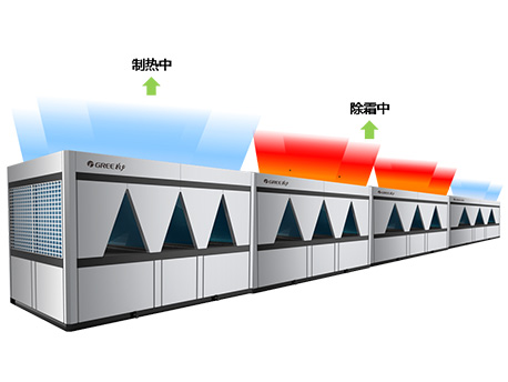 中央空調(diào)工程